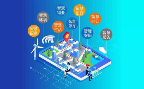 5G賦能萬物互聯 智慧園區物聯網技術應用場景全景
