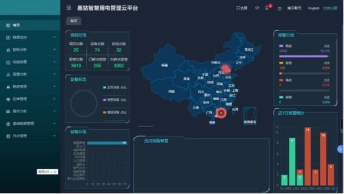 智慧連接，精準管控 基于物聯網技術的基站能耗監控解決方案