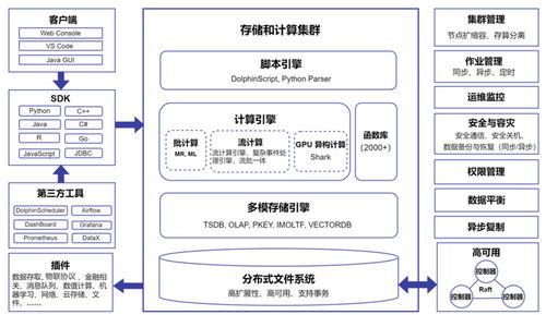 工業物聯網的實時鴻溝，該由誰來填 物聯網技術服務商的破局之道