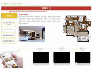 智慧社區物聯網技術系統設計方案