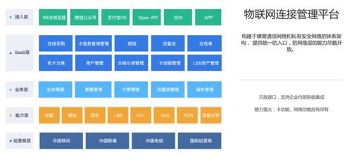 前海翼聯科技集團 攜物聯網數字化全棧解決方案，即將亮相IOTE物聯網展